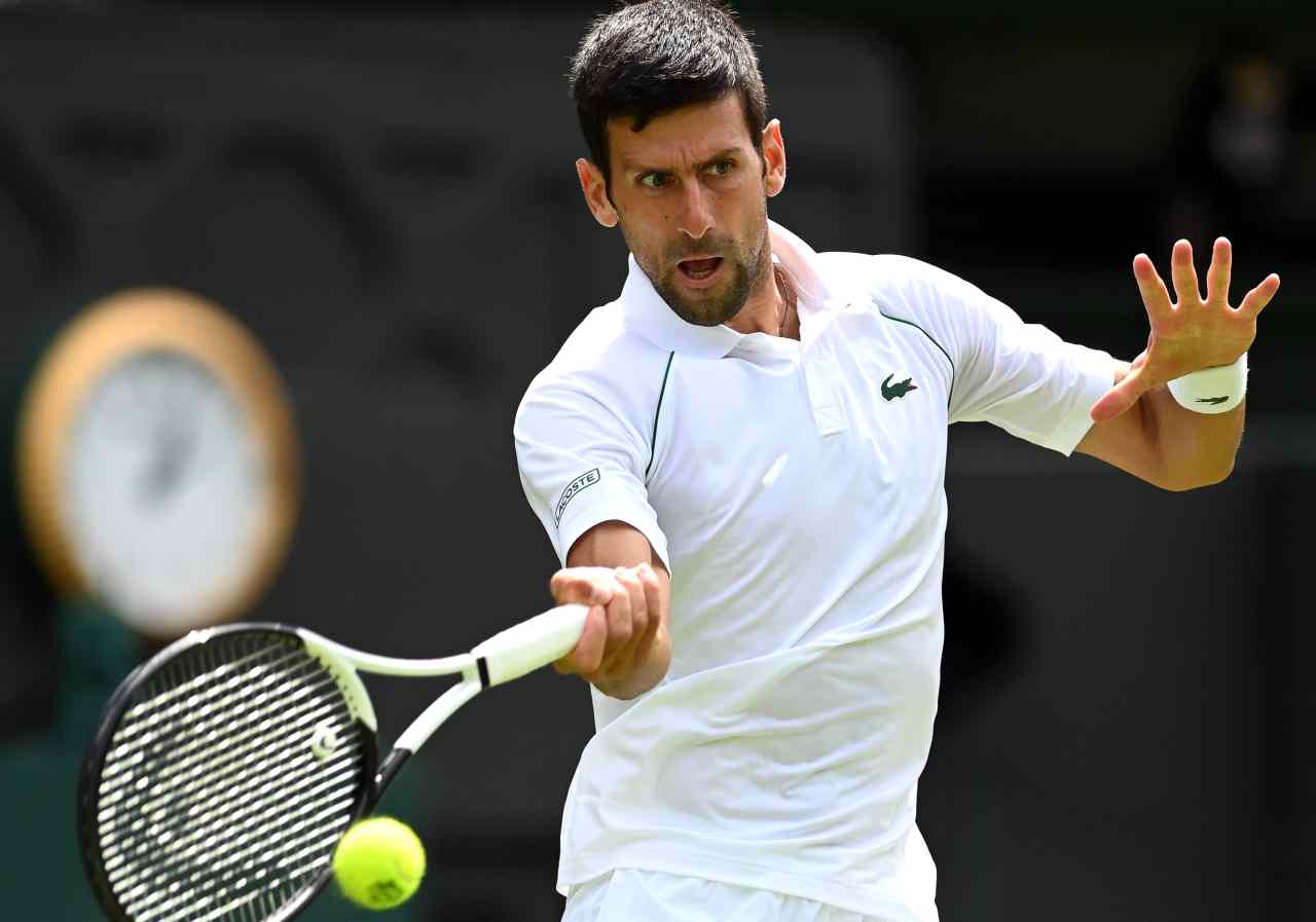 Novak Djokovic