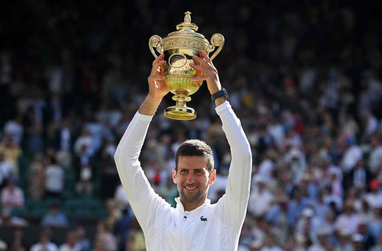 Novak Djokovic