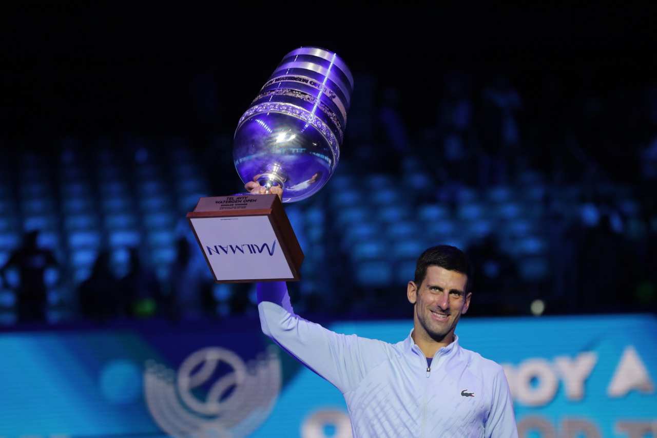 Novak Djokovic