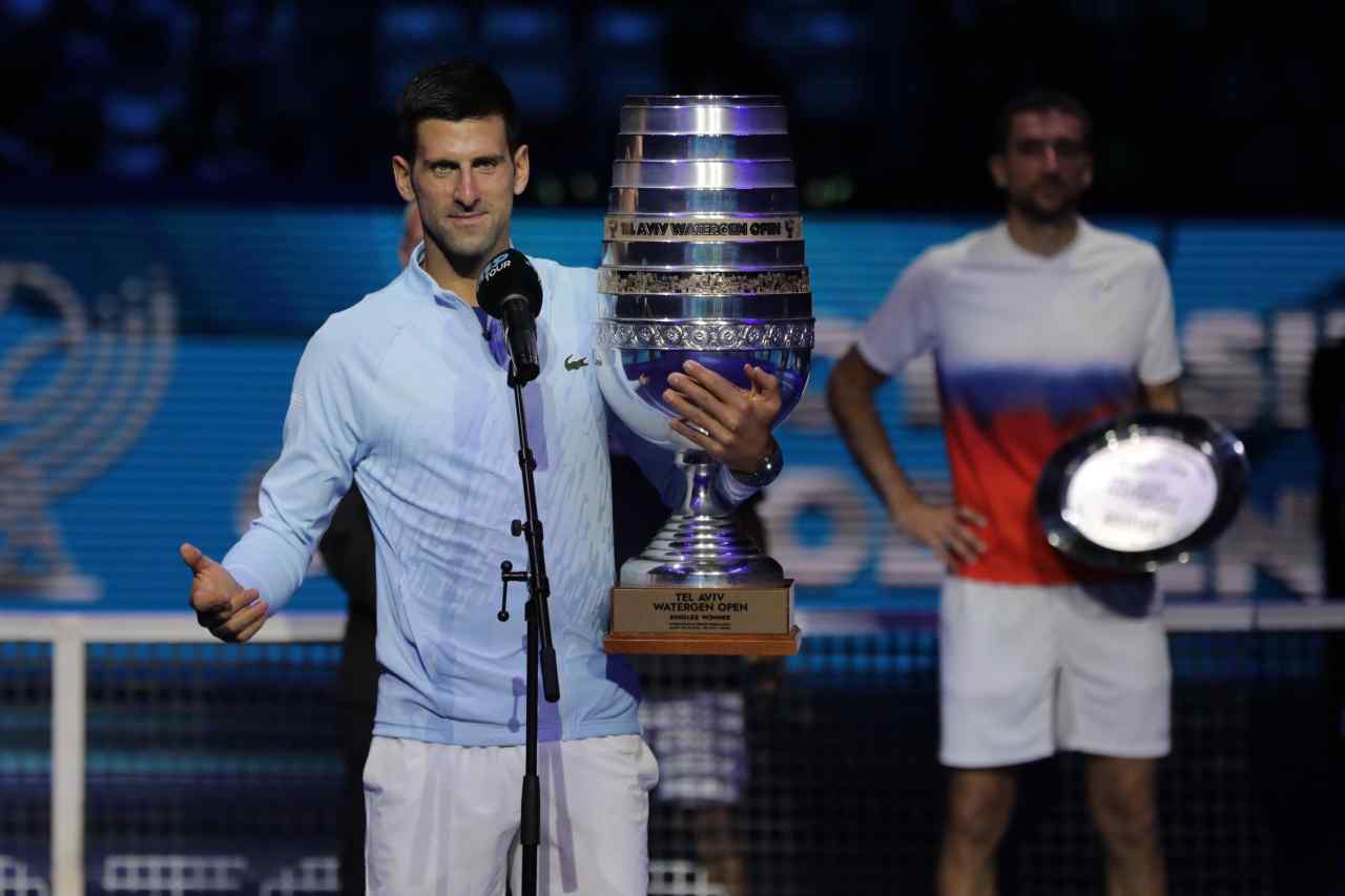 Novak Djokovic