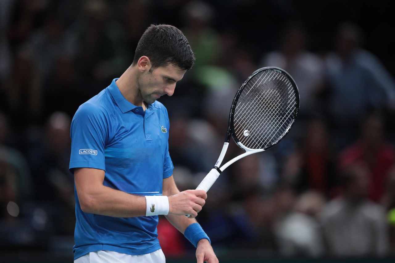 Novak Djokovic