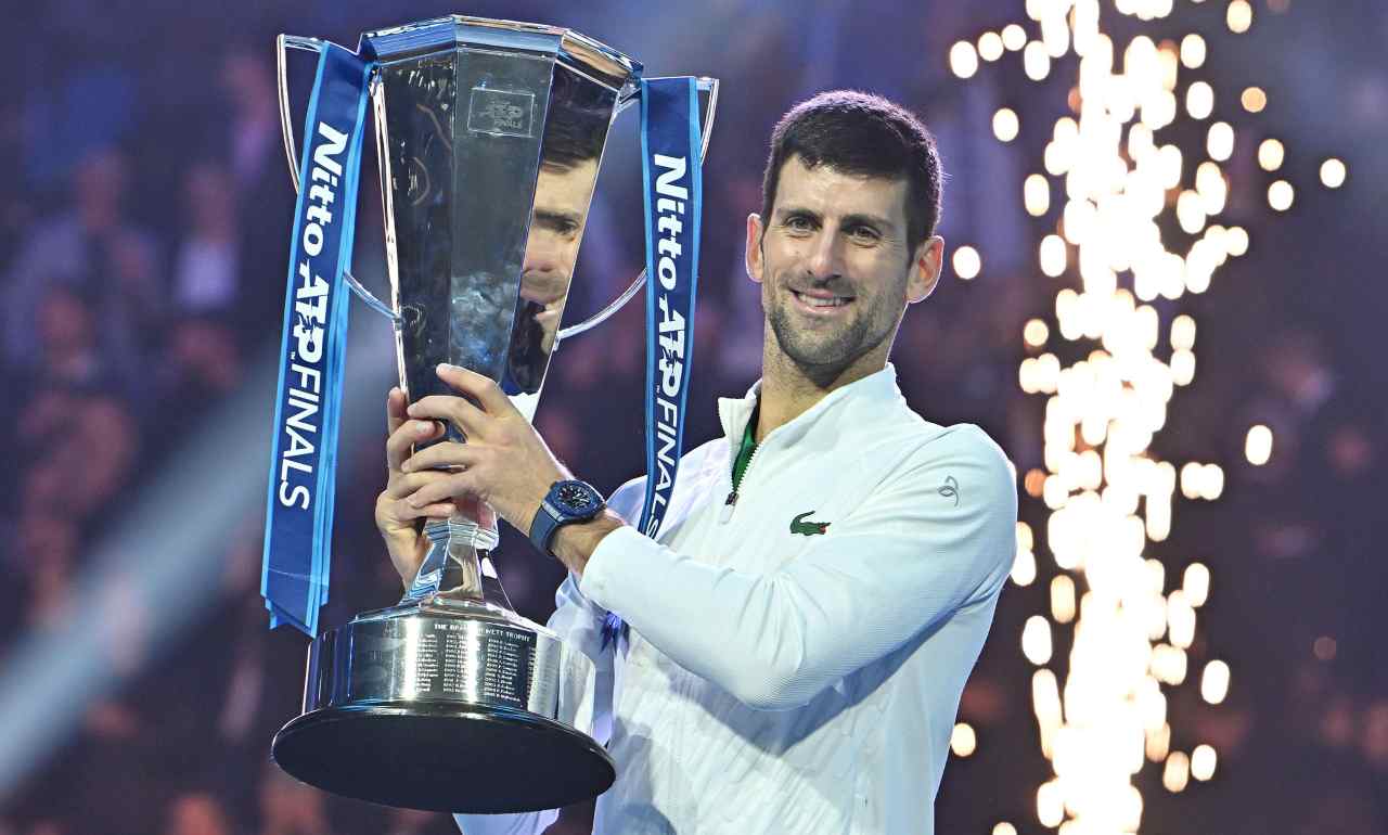 Novak Djokovic