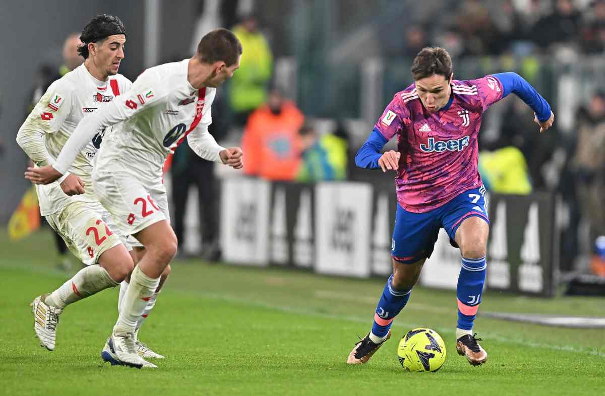 Federico Chiesa Juventus