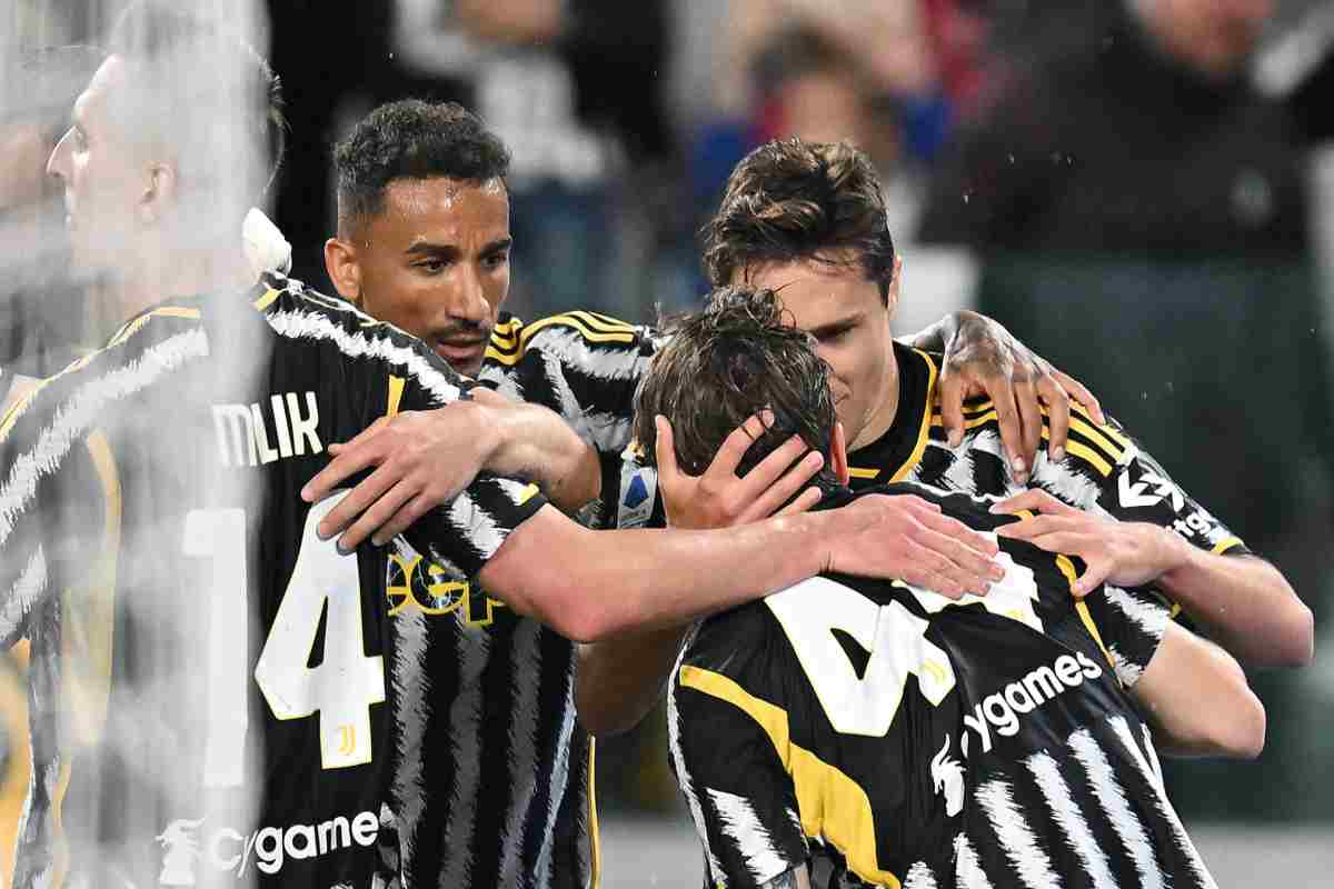 Juventus cessione Pjaca